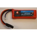 7,4V 2100mAh 20C Traxxas 1/16