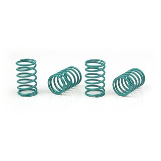 Federn-Satz Ø1,5mm,15LB (Blaugrün)