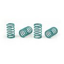 Federn-Satz �1,5mm,15LB (Blaugr�n)