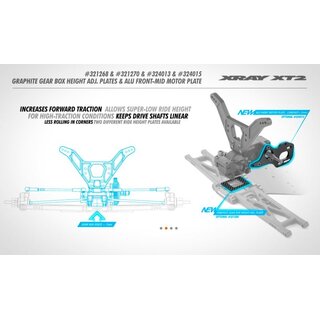 XT2 Graphite Getriebe Hheneinstellungsplatte