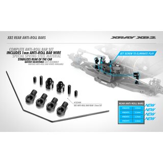 XB2 Stabilisator 1.00mm Set