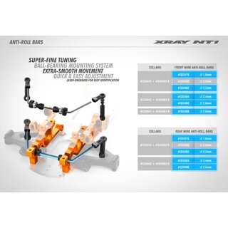 Stabilisator 2.0mm vorne