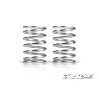 Progressive Federn Set C=4.0-5.6, Front (2)