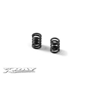 SLVR Druckfeder f�r Bremse