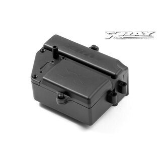 Gehuseset fr Fernsteuerungsanlage 80811