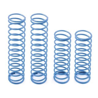 Federn-Satz, medium (Hell-Blau)