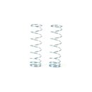 Lange Progressive Federn - Soft Medium - 2 Stripes (2) V2