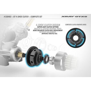 GT 4-Backen Kupplung Komplett Set