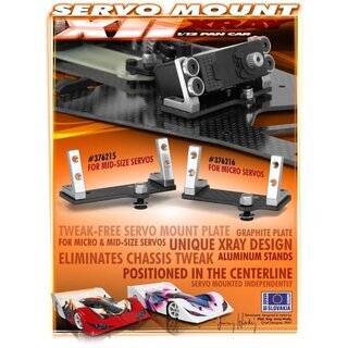 Servobefestigungset (MID-SIZE)