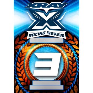 XRS Ergebnistafel #3