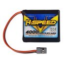 LiPo 4000mAh 3.7V TX