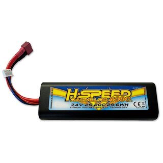 LiPo 4000mAh 7.4V 29.6Wh Racing Akku