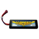 LiPo 4000mAh 7.4V 29.6Wh Racing Akku