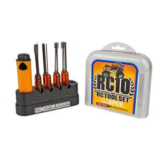 Team Associated Tool Set, Metric
