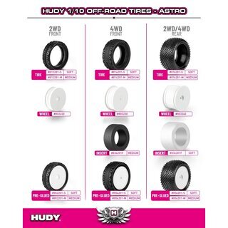 1/10 OFF-ROAD TIRE 2WD/4WD REAR ASTRO - 201 - MEDIUM (2) HUDY