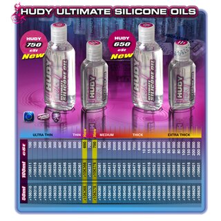 Ultimate Silikon l - 650 cSt - 100ml