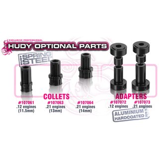 ULTIMATE Werkzeugkit fr 3,5ccm Motoren
