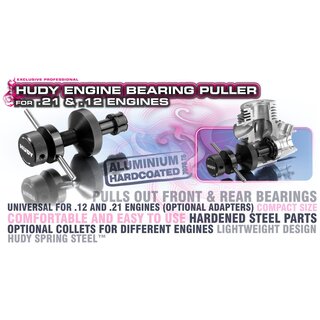ULTIMATE Werkzeugkit fr 3,5ccm Motoren